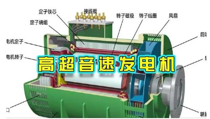 博野颠覆你对发电方式的认知！中国革命性发电机公开揭秘 